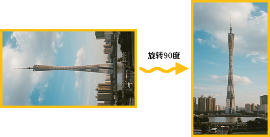 如何将视频旋转90度并保存?视频拍倒了快速修正的方法推荐